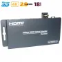 HDMI 2.0 удлинитель по оптике / Dr.HD EF 1000 Plus 2.0
